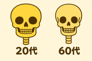 20代と60代の頭蓋骨を並べて比較したイラスト。60代は全体的に骨が細く、輪郭がやや小さくなっている。